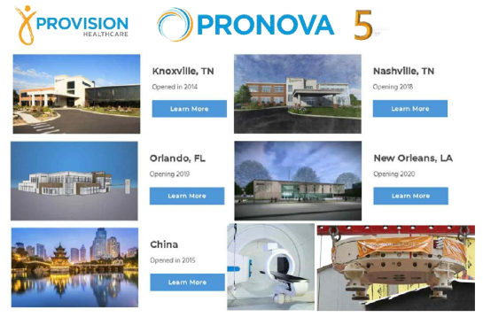 Pronova의 양성자치료기 제품군 및 설치장소 분포
