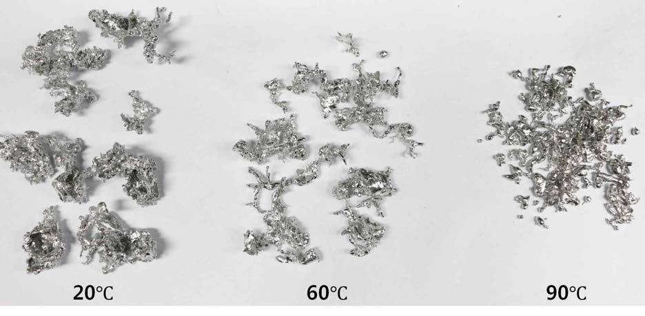 145℃ 저융점합금 재결정 (수조온도 20℃, 60℃, 90℃)