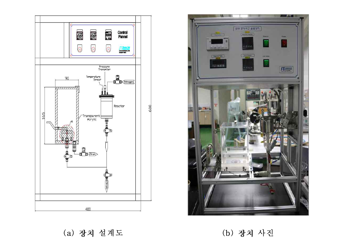 동공형상에 따른 IN-PIN 분출 실험장치 설계도 및 장치 사진