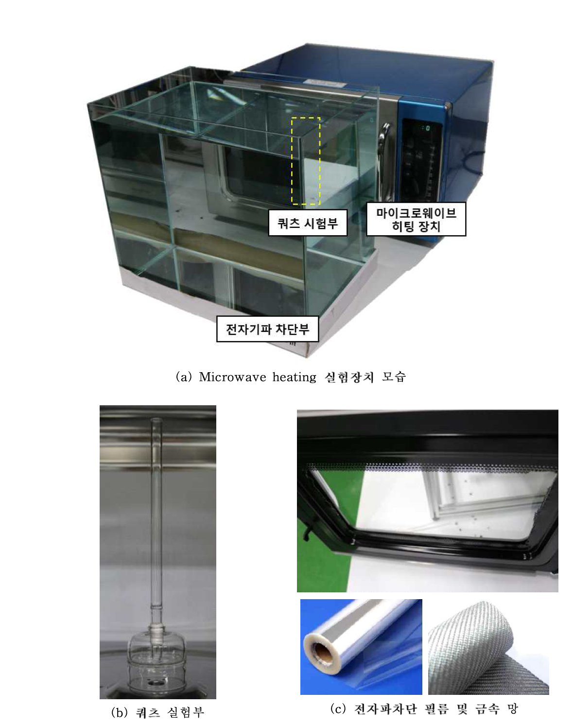 실험장치와 실험부 모습