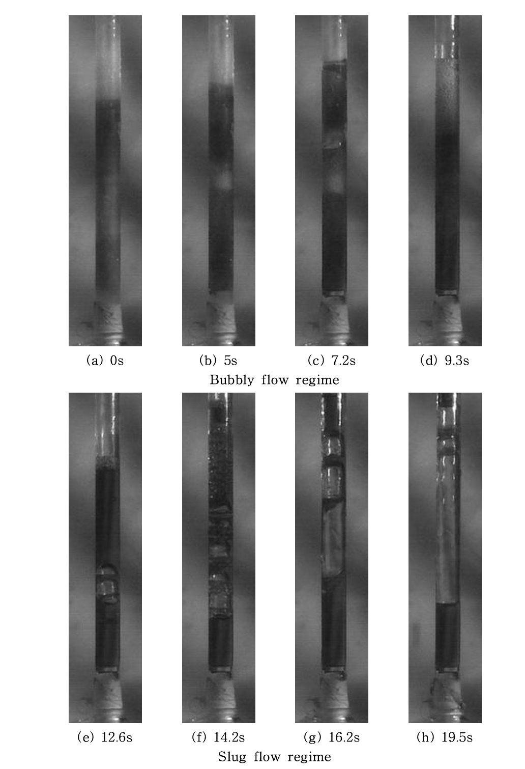 탄산용액의 microwave heating 실험결과 (1)