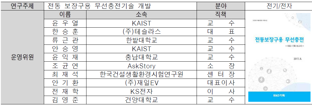 전동 보장구용 무선충전기술 개발 운영위원