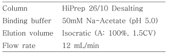 Desalting 실험 조건