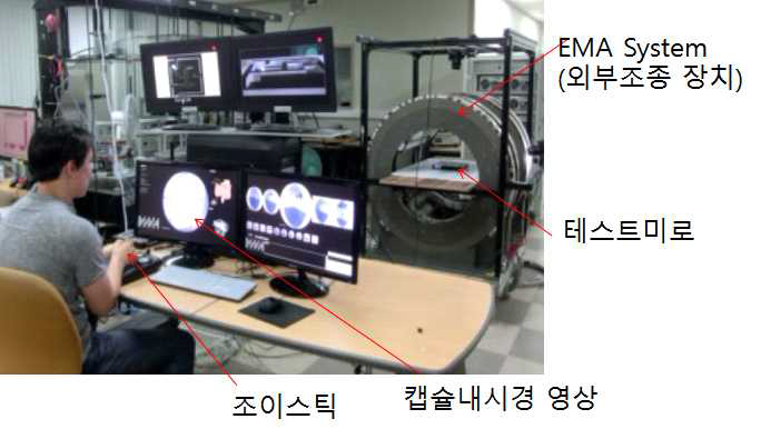 캡슐내시경 조종 테스트 Setup