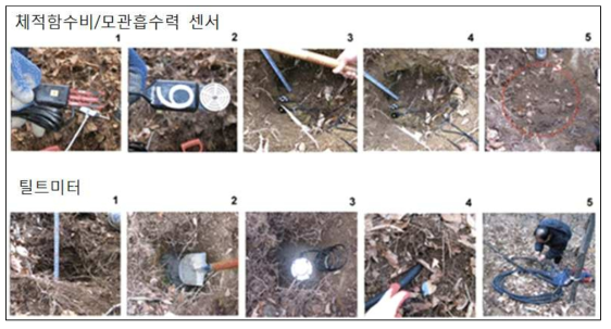 모니터링 센서의 현장설치 과정