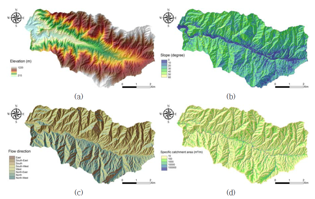 지형학적 공간데이터 (a) 사면 높이, (b) 사면 경사, (c) 흐름방향, (d) 집수면적