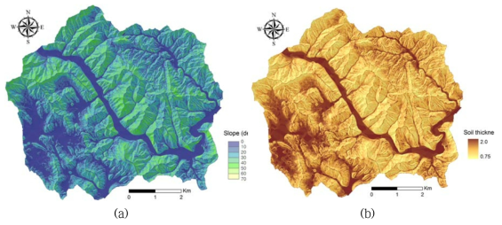 지형학적 특성을 고려한 (a) 사면 높이, (b) 지반의 깊이