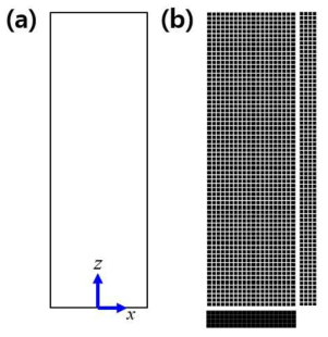 Krepper 사각채널: a) 좌표(스케일 조정), b) 격자 구성(총 격자수=16,000)