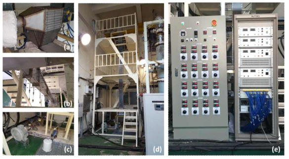 서울대학교 상승관 개별효과실험 실험장치 사진: (a) 출구부, (b) 시험부, (c)입구부, (d)시험장치 전경, (e) 전원공급장치 및 데이터수집장치