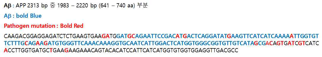 26명 알츠하이머 환자의 돌연변이 염기서열 정리