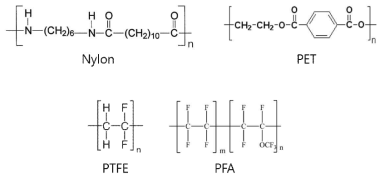 각 폴리머 기판의 분자구조