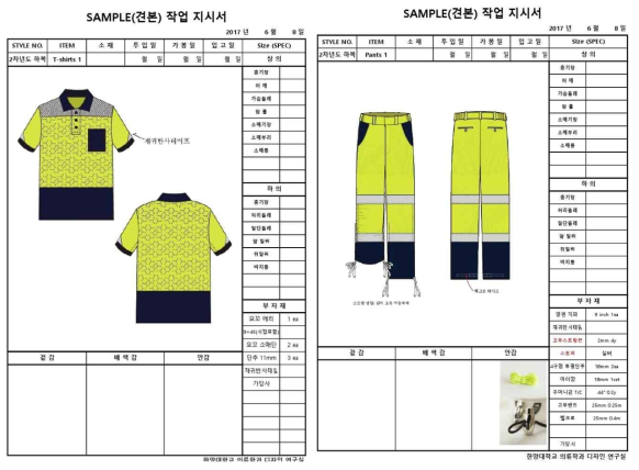 Summer Uniform - Prototype 1 oder sheet