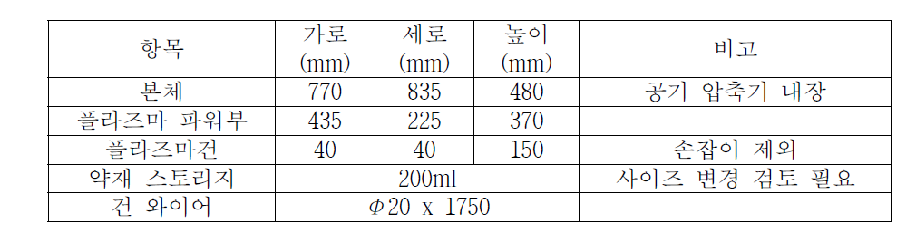 2차 실험실 시작품 사양