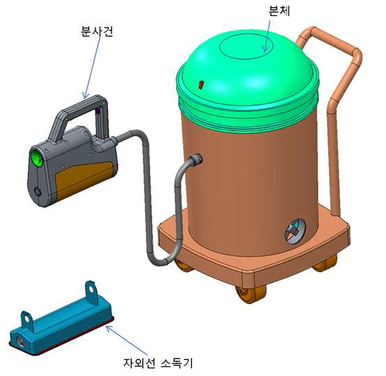 4 차 실험실 시작품 모델링 외관