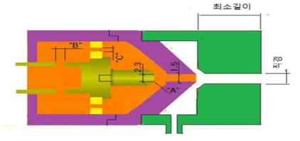 플라즈마 전극과 분사 노즐 결합 예시도