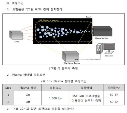 2차 시작품 분사각 시험방법