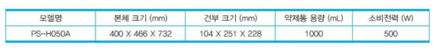 소독기 모델명 및 재원