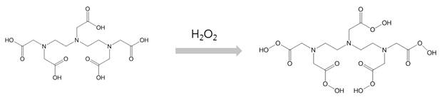 DPTA와 과산화수소의 반응 (과산화수소 안정화와 peracetic acid 생성)