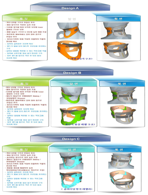 경추보호대 설계 3D 렌더링