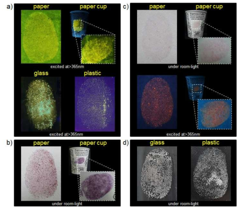 a) 종이 및 매끈한 표면에서의 SPDPA 지문 이미지, 종이 표면에서의 b)닌히드린, c)DFO 지문이미지, d) 매끈한 표면에서의 CA 지문이미지