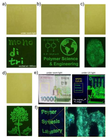 SPDPA종이 위에 복합체 수용액 들로 a) 쓰여진 글씨 이미지(mono: O1M3AB; di: O2M2AB; tri: O3M1AB), b)잉크젯 프린팅한 이미지, c)지문을 찍은 이미지, d)도장을 찍은 이미지. e)실제 지폐위에 멀티디포징 방법으로 이미지를 프린팅한 모습, f) 수백번 구긴 후의 형광 현미경 이미지
