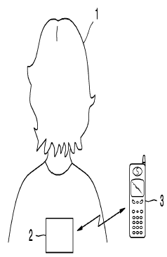 삼성 전자 주식 회사 특허, 자세 교정 장치 및 그 방법 (10-2004-0104621)