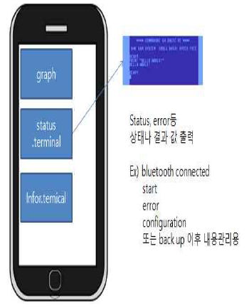 어플리케이션 출력 구성(status)