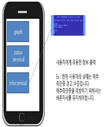 어플리케이션 출력구성(information)