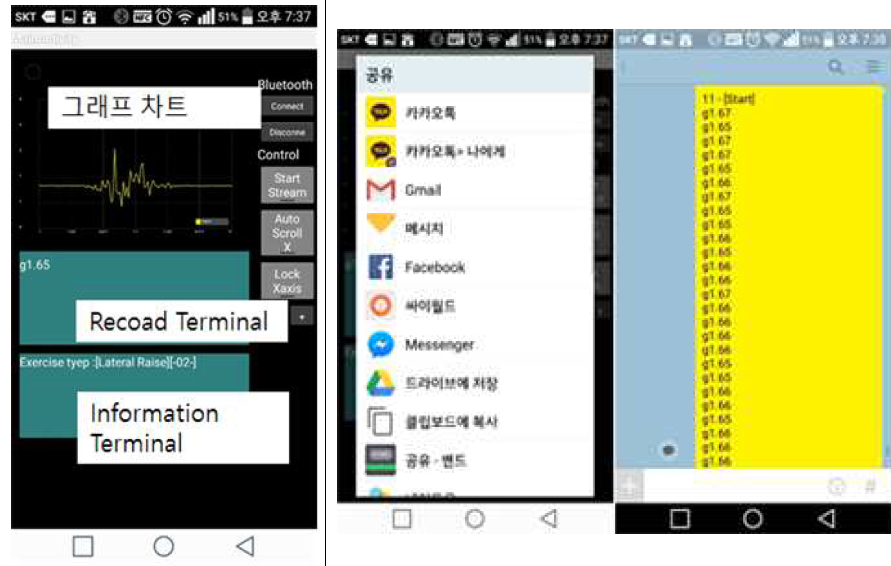 (좌) 어플리케이션 실제 구동 모습, (우) 기록된 데이터 공유 기능 모습