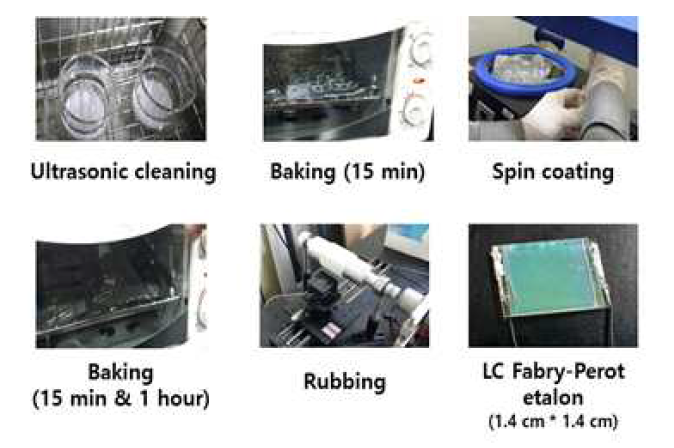 액정 소자 제작 과정