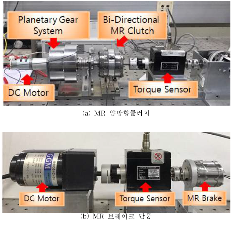 MR 클러치/브레이크 단품 성능평가 실험구성