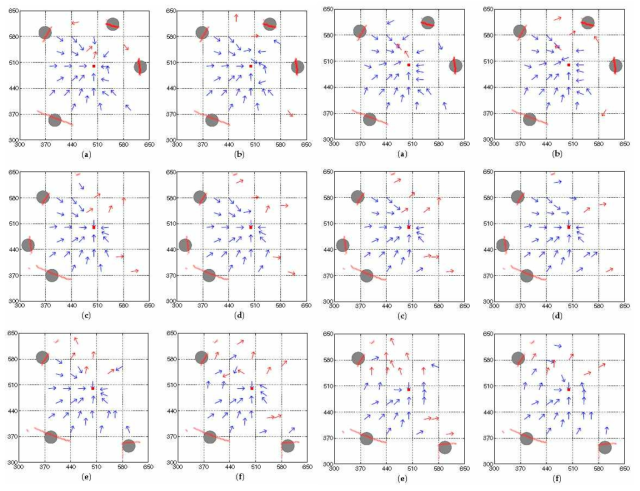 다양한 환경에 대한 DELV와 weighted-DELV 결과. 1열: DELV with compass, 2열: DELV using landmark rearrangement, 3열: weighted DELV with compass, 4열 : weighted DELV using landmark rearrangement 결과. (화살표: 계산된 귀소방향, 빨간점: 검출된 landmark 점, 검은 원: 검출된 물체의 중심)