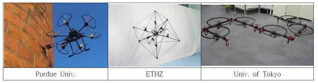 드론의 under-actuation과 rotor unidirectionality 문제의 극복을 위한 새로운 드론 시스템의 디자인 연구