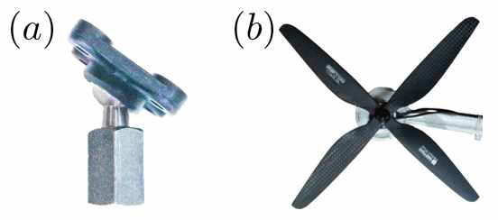 다중 드론/로터 장착 공중작업 시스템 플랫폼의 구성요소 (a)스피리컬 조인트, (b)양방향 로터