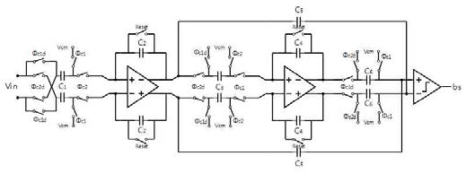 2nd Order Delta-sigma ADC 회로도