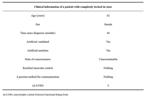 실험에 참여한 CLIS 환자의 clinical information