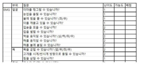 Task screening questionnaire의 설문 문항 예시