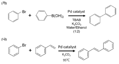 팔라듐 촉매가 매개할 수 있는 두 가지 모델 반응. (가) 보론산과 브롬화벤젠의 Suzuki-Miyaura coupling 반응 (나) 스티렌과 브롬화벤젠의 Heck reaction