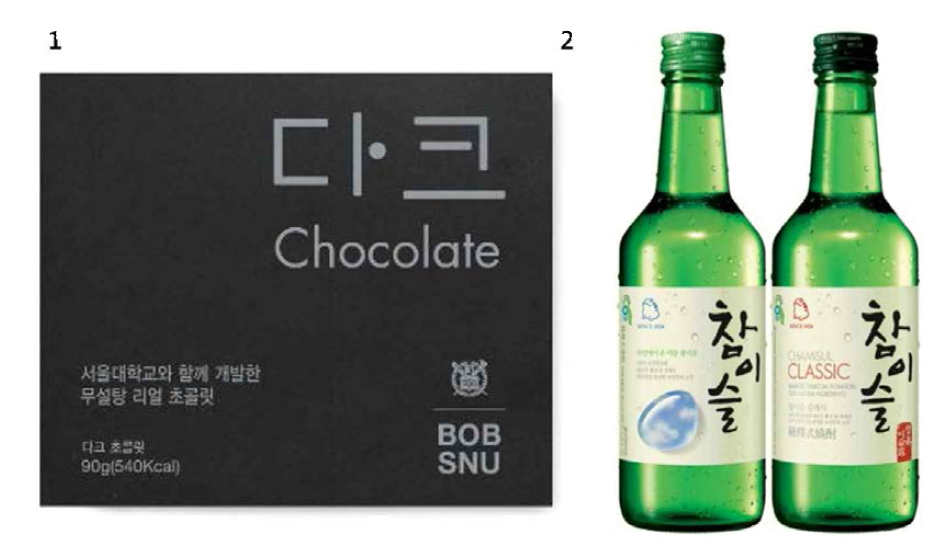 대체 감미료의 직접 적용된 예 (1: ㈜로얄제과 서울대학교 초콜릿, 2: 하이트진로(주) 참이슬)