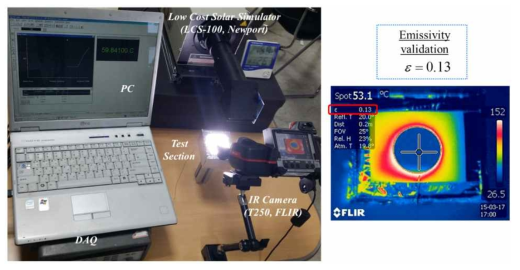 금속 박판의 Emissivity와 Absorptivity 측정