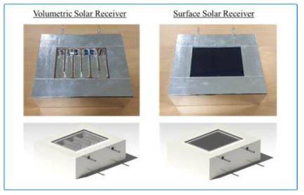 체적흡수식 집열기(좌)와 표면흡수식 집열기(우)