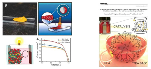 쉽고 간편하게 제작된 태양전지 (좌)와 tea bag 원리를 이용한 분리 가능한 촉매 (우)