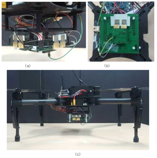 3차원 레이다 시스템을 실제 드론에 장착한 모습 (a) 드론의 하단에 장착된 레이다, (b) 지면까지의 높이를 탐지하기 위한 하방용 레이다, (c) 측면 사진