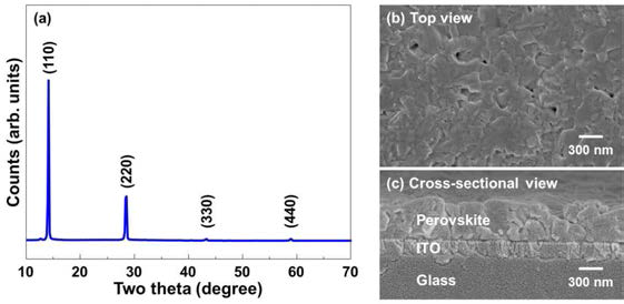 (a) CH3NH3PbCl3-xIx 층의 XRD 분석, (b) top-view와 (c) cross-sectional view의 FE-SEM 이미지