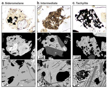 Thin-section photomicrographs and BSE images of three types of juvenile grains. a Sideromelane grains have colorless to light yellow glassy groundmass under optical microscope (top) and pristine glass on the BSE images (middle and bottom) with scarce Fe-oxide microlites. b Intermediate grains have dark brown and translucent groundmass under optical microscope and intermediate amounts of Fe-oxide microlites. c Tachylite grains have opaque groundmass under optical microscope and densely populated microlites of Fe-oxides that surround or coat the plagioclase laths on BSE images