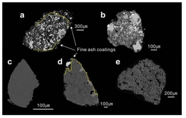 BSE images of five types of accidental grains. a Crystalline basalt fragments from underlying lavas. b Basaltic tuff fragments derived from the Seoguipo Formation. c Monocrystalline quartz grains derived mainly from the U Formation. d Polycrystalline quartz grains or quartzose rock fragments from the basement rocks. e An alkali feldspar grain with pervasive fractures and secondary pores, also derived from the basement rocks