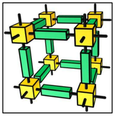 Modular blocks of MOFs, inorganic(yellow) nodes and organic (green) linkers