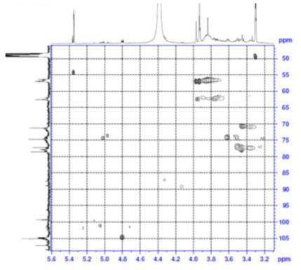 Expanded form of HSQC spectrum of compound 7