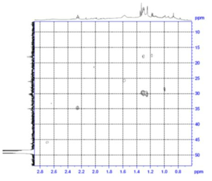 Expanded form of HSQC spectrum of compound 7