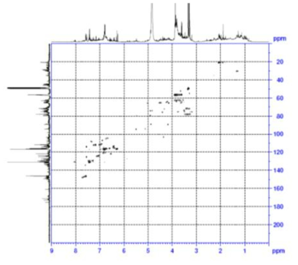 HSQC spectrum of compound 1